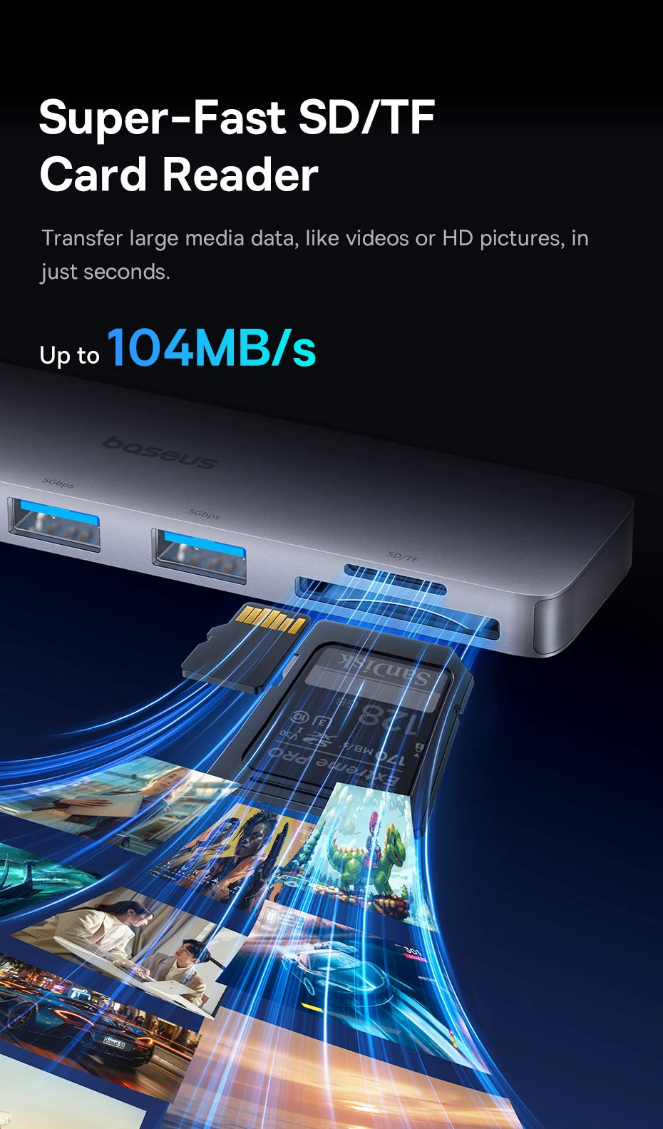 6-in-1 Dual USB-C Hub for MacBook with 4K HDMI and SD/TF Card Reader