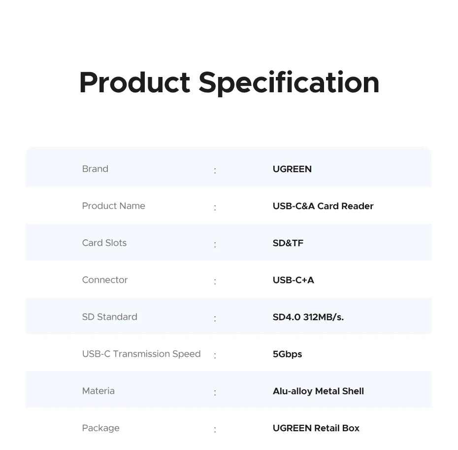 USB-C and USB 3.0 SD 4.0 Memory Card Reader