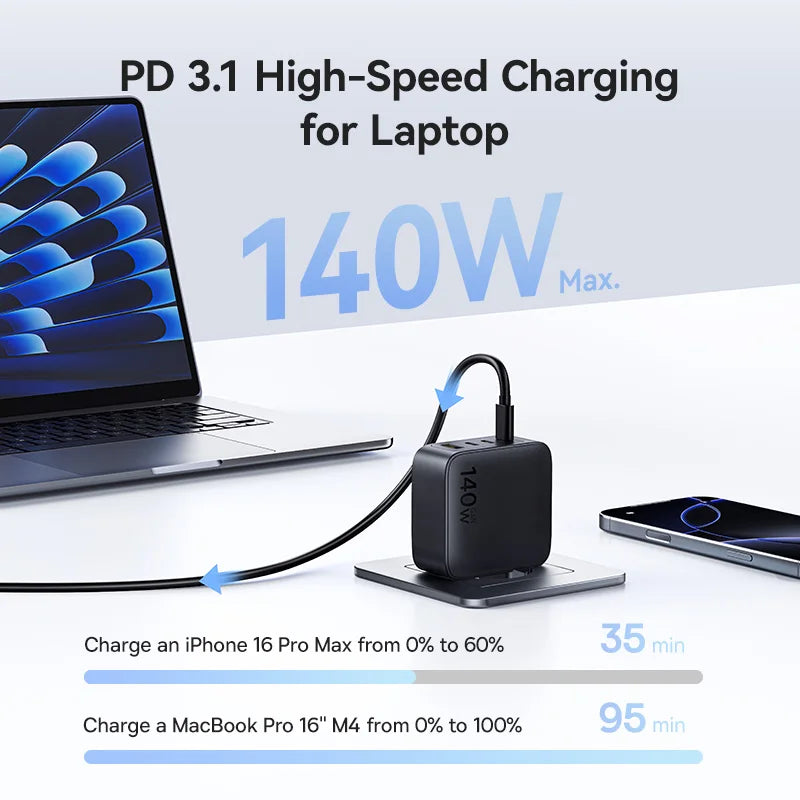 140W GaN Fast Wall Charger for Laptops and Smartphones