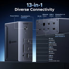 13-in-1 Thunderbolt 4 Docking Station 40Gbps 8K Dual Display Hub