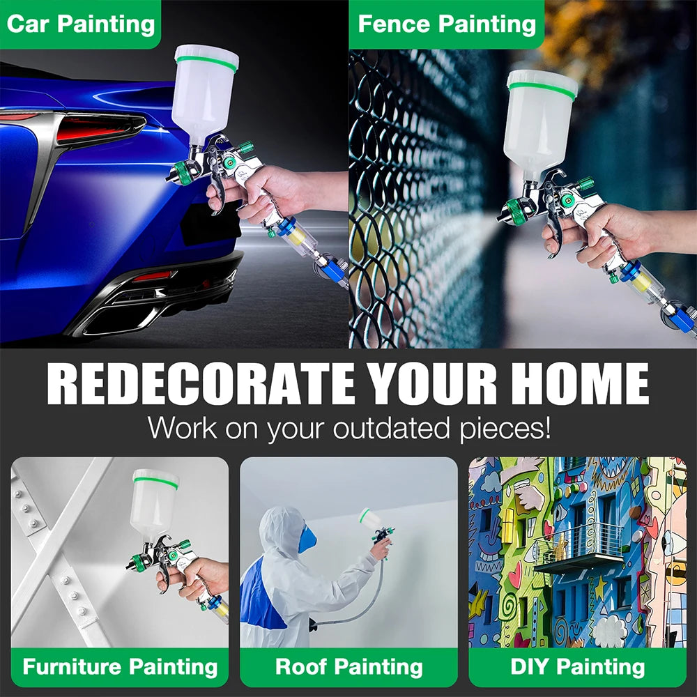 Professional HVLP Spray Gun Kit with 1.4/1.7/2.0mm Nozzles