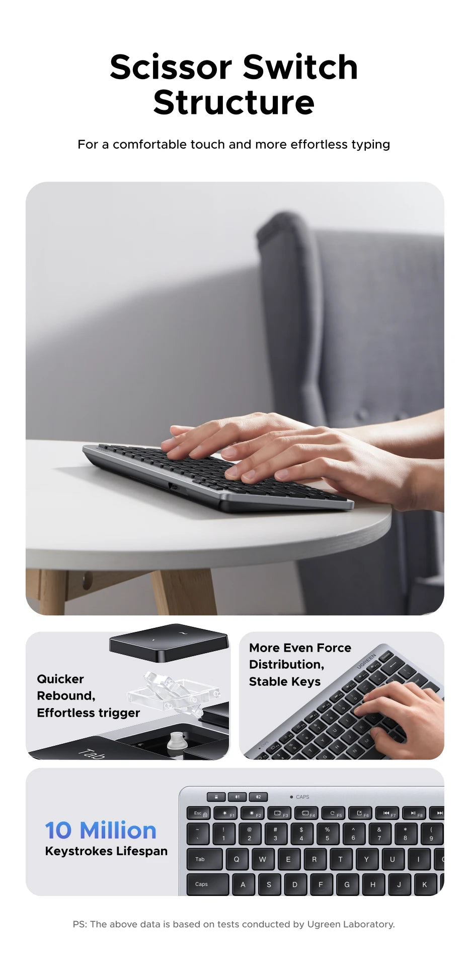 Dual-Mode Bluetooth 5.3 & 2.4G Slim Wireless Keyboard - 14