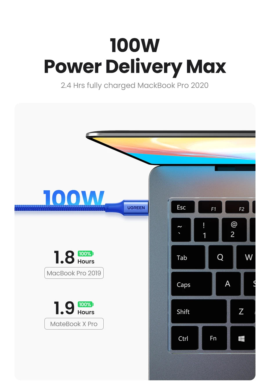 100W USB-C to USB-C Fast Charging and Data Cable