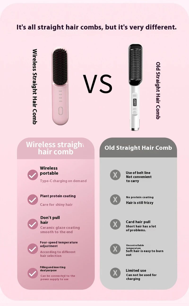 Fast Heating Cordless Hair Straightening Brush - 9