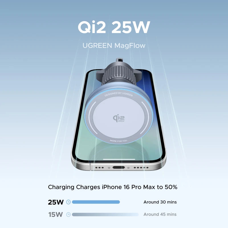 Magnetic Wireless Car Charger for iPhone