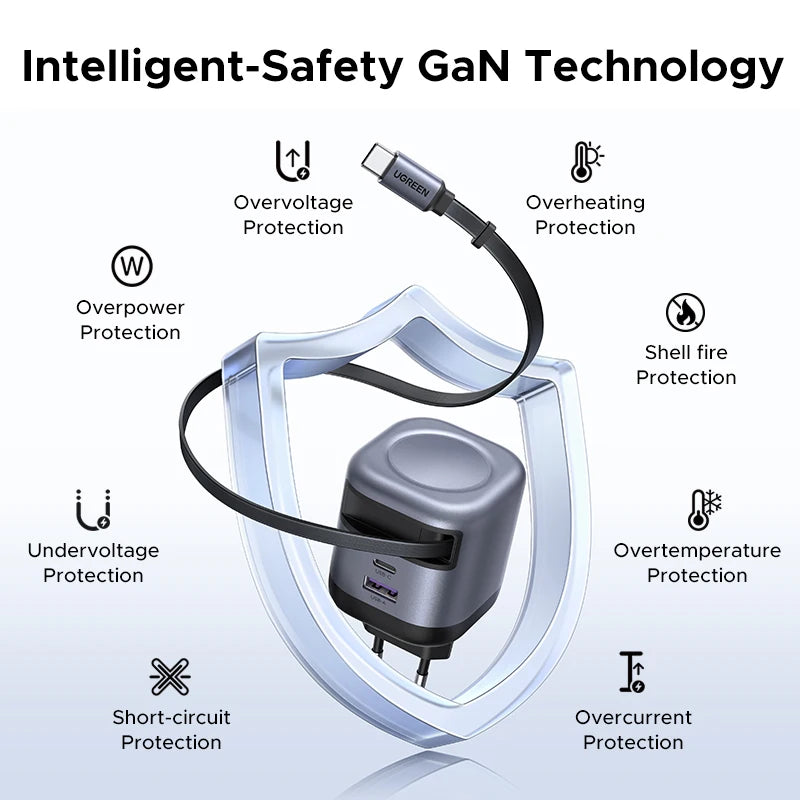 45W GaN Fast Wall Charger with Retractable USB-C Cable