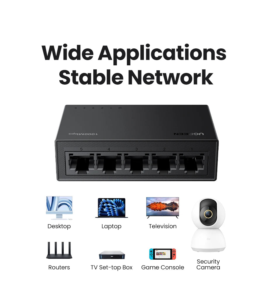 5-Port Gigabit Ethernet Network Switch 1000Mbps