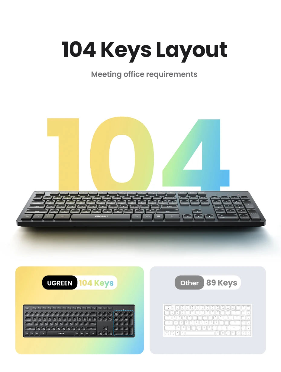 Wireless 2.4GHz Full-Size Computer Keyboard for Laptop and Desktop