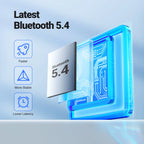 Bluetooth 5.4 Car AUX Receiver Adapter with Microphone