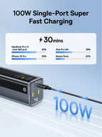 145W Fast Charging Portable Power Bank 20800mAh