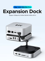 10-in-1 Docking Station for Mac Mini M4 with M.2 NVMe SSD Slot