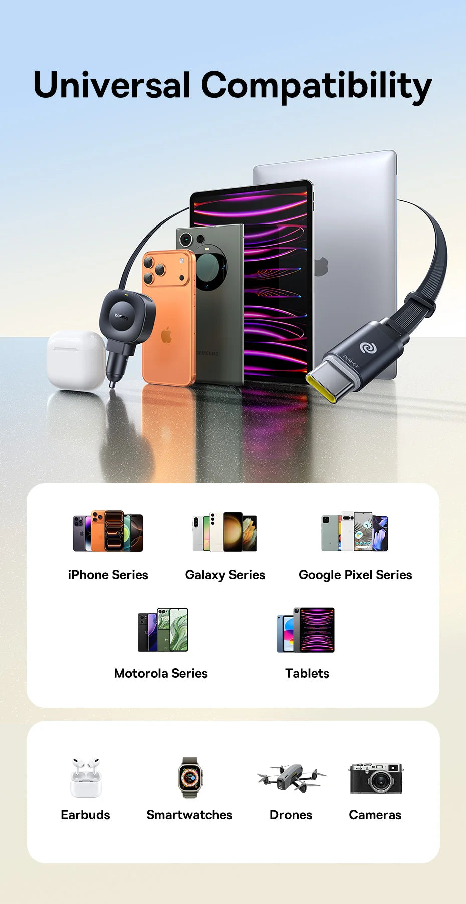 45W Dual USB-C Fast Car Charger with Retractable Cable - 16