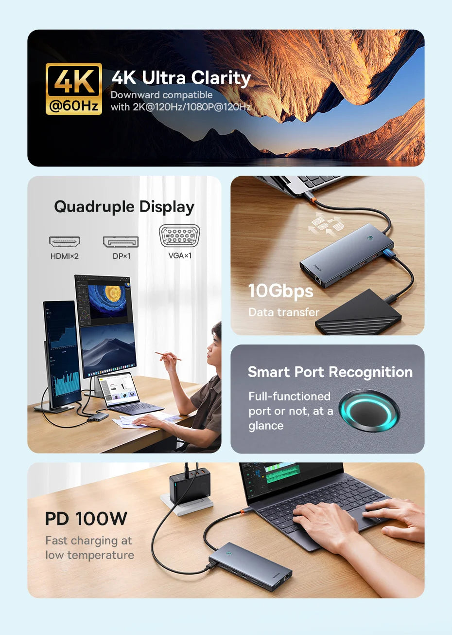 13-in-1 USB-C Hub with 4K Quadruple Display and 100W PD Charging - 8