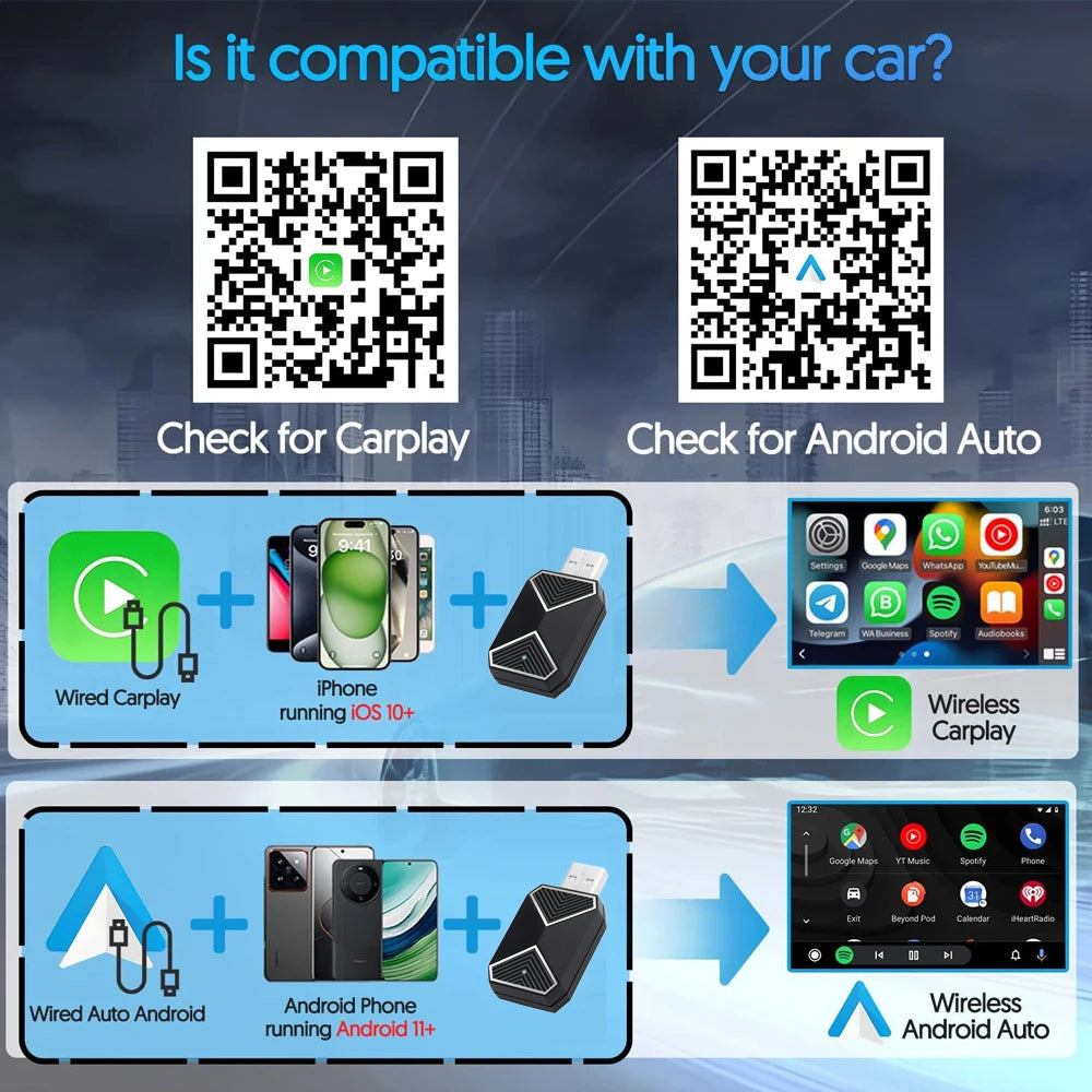 2 in 1 Wireless CarPlay and Android Auto Adapter Bluetooth 5.3 WiFi