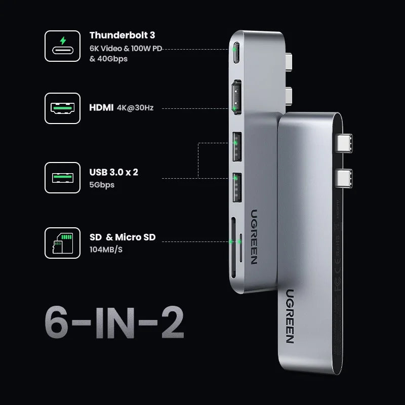 6-in-2 USB-C Hub Adapter for MacBook Pro and Air - 3
