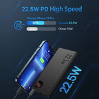 22.5W Fast Charging Portable Power Bank with LED Digital Display