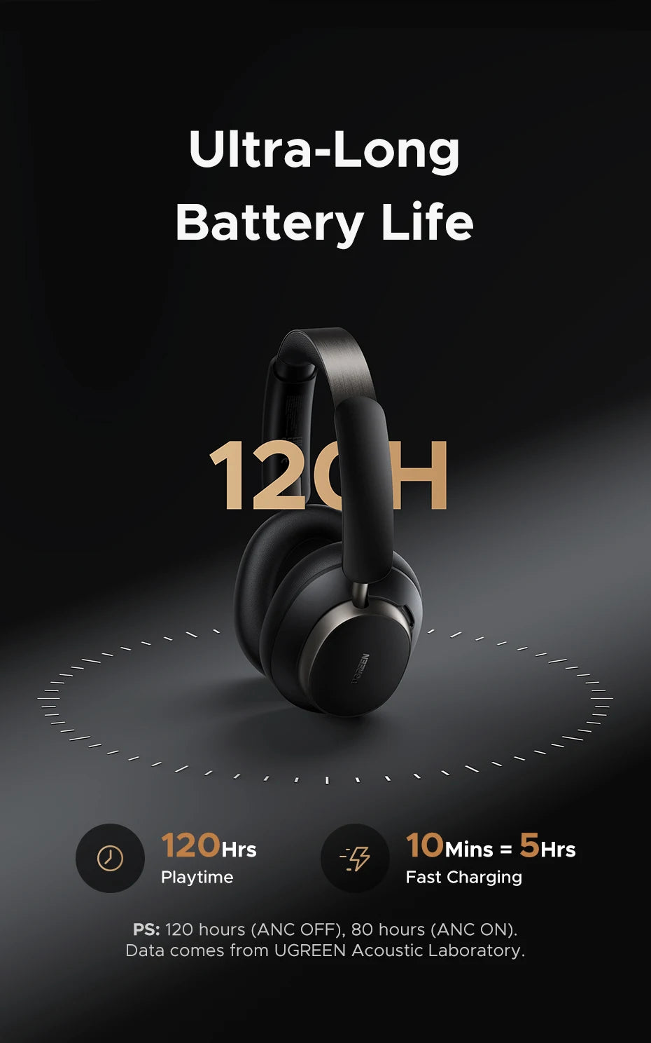 Wireless Noise-Canceling Bluetooth Studio Headphones