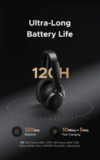 Wireless Noise Cancelling Bluetooth Headphones with Hi-Res Audio