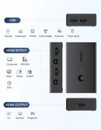 4K 60Hz HDMI KVM Switch for 2 PCs Sharing Keyboard Mouse and Monitor