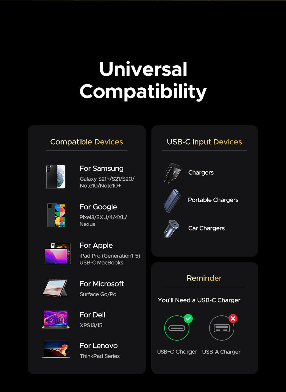 USB4 80Gbps USB-C to USB-C Cable 240W Fast Charging and 16K Video - 15