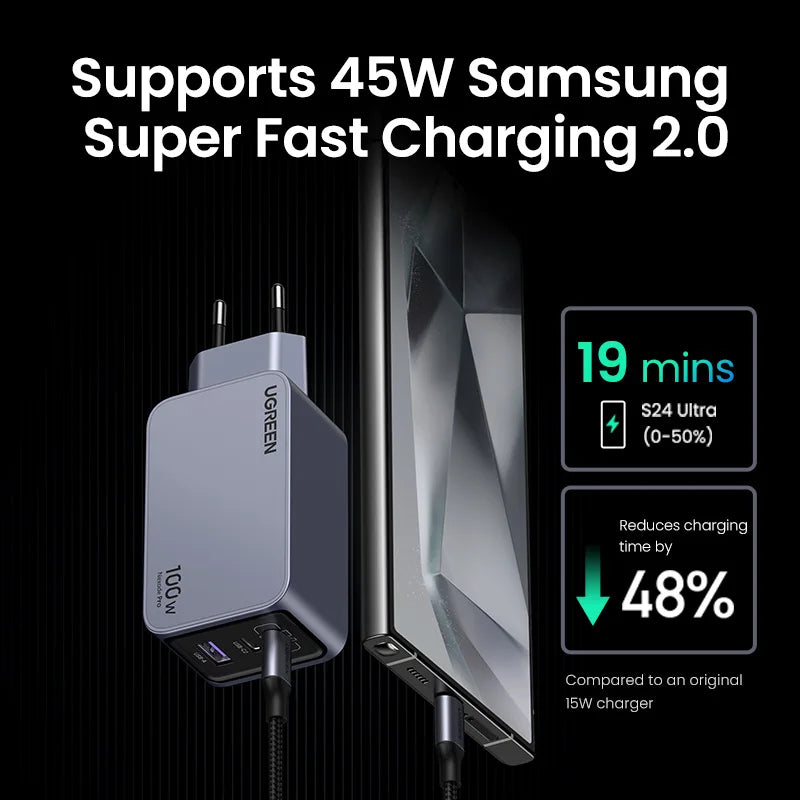 100W GaN Fast USB-C Wall Charger for Laptops and Smartphones