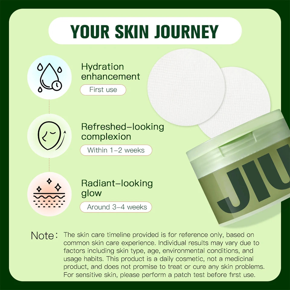 Toning and Brightening Facial Skincare Pads