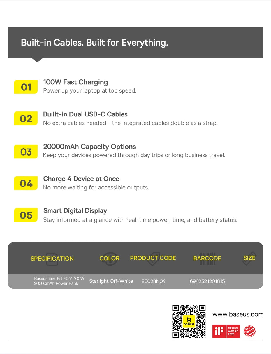 100W 20000mAh Fast Charging Power Bank with Built-In USB-C Cables