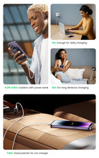 USB-C to Lightning PD 20W Fast Charging Cable