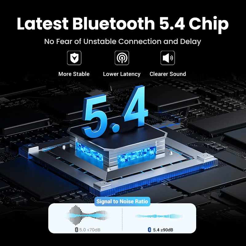 Bluetooth 5.4 Aux Adapter for Car with LED Display