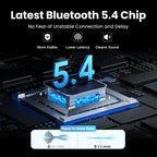 Bluetooth 5.4 Aux Adapter for Car with LED Display