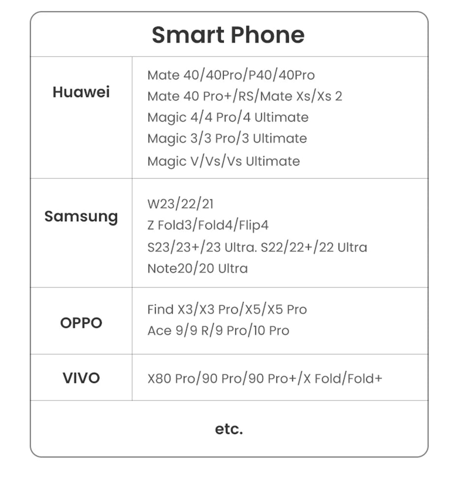 8K USB-C to HDMI Adapter Cable 60Hz High-Speed Video Lead