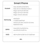 8K USB-C to HDMI Adapter Cable 60Hz High-Speed Video Lead