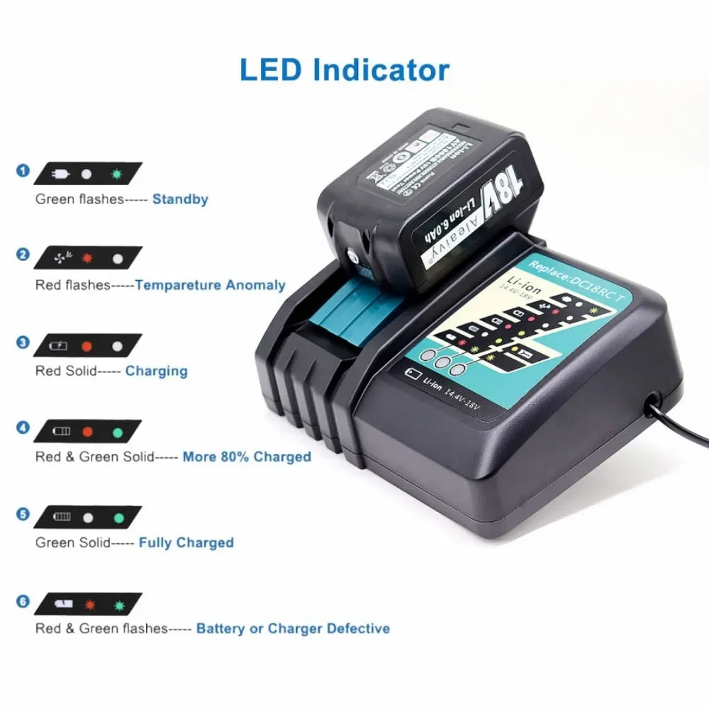 Rapid Battery Charger for 14.4V-18V Li-ion Power Tool Batteries