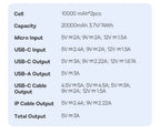 20000mAh Portable Power Bank with Integrated Fast Charging Cables