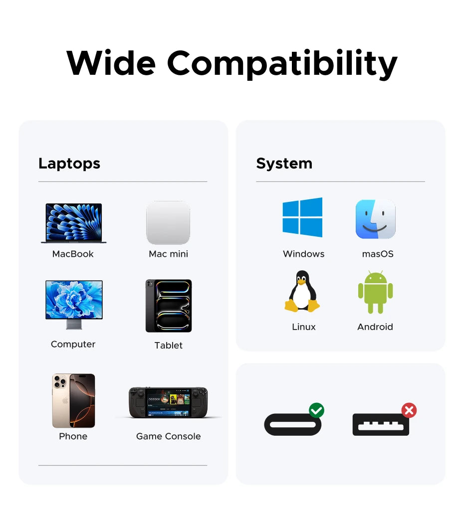 9-in-1 USB-C Hub with 4K 60Hz HDMI and 100W PD Charging