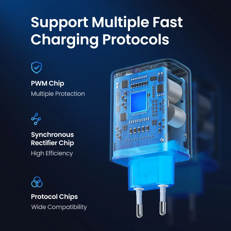 65W GaN Fast Wall Charger with Triple USB-C and USB-A Ports
