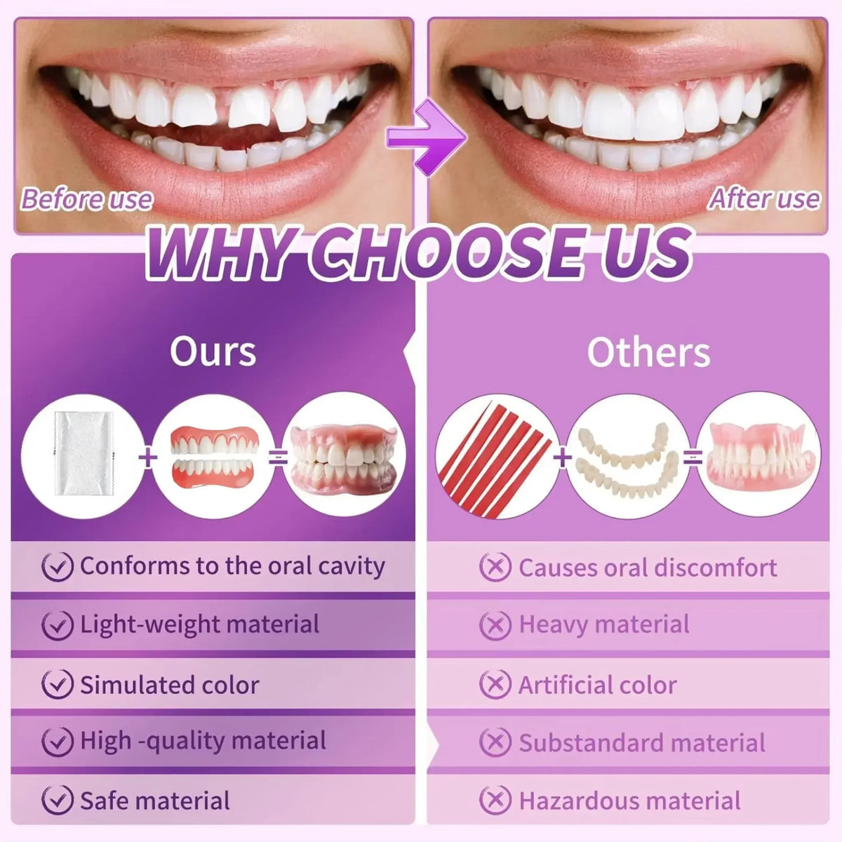 Comfort Fit Silicone Cosmetic Dentures for Natural Smile