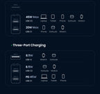 65W GaN Universal Travel Adapter with USB-C and USB-A Ports