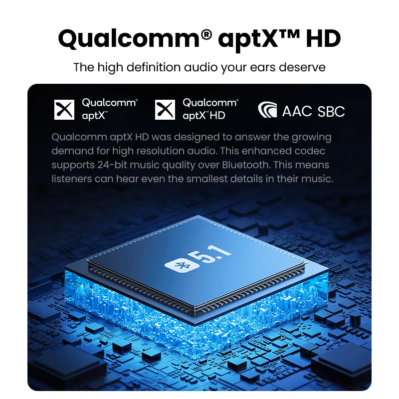 Bluetooth 5.1 aptX HD Audio Receiver for Wired Speakers