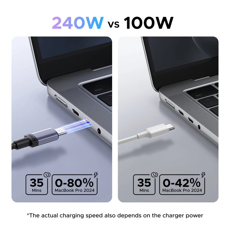 240W USB-C to USB-C Fast Charging and Data Sync Cable - 6