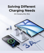USB-A Male to USB-C Female OTG Adapter