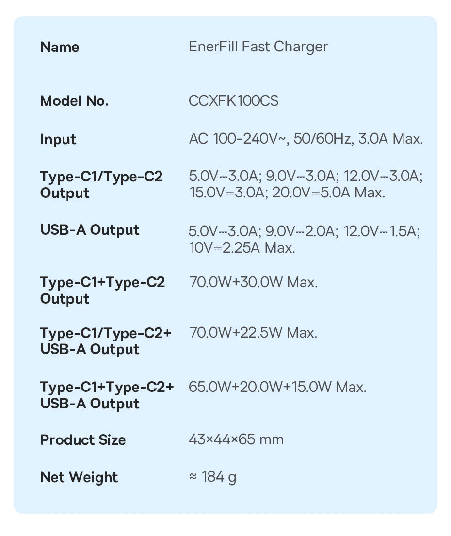 100W GaN USB-C Fast Wall Charger for Laptops and Smartphones - 22