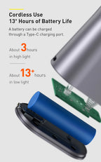 Foldable Rechargeable LED Desk Lamp with Auto Dimming