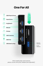 USB 3.0 to Gigabit Ethernet Adapter and 3-Port USB Hub