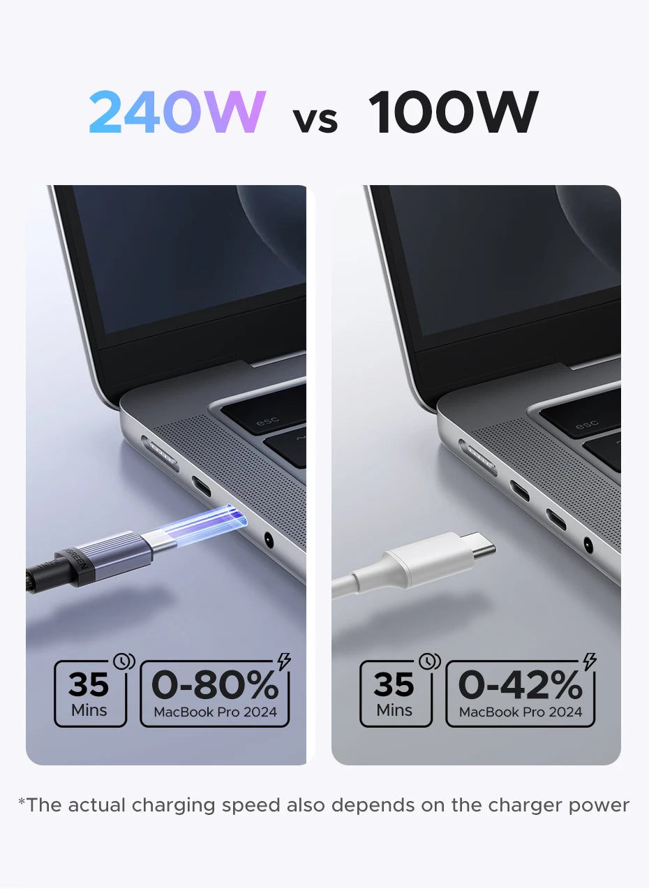 240W USB-C to USB-C Fast Charging and Data Sync Cable