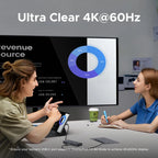 8-in-1 USB-C Hub with 4K 60Hz HDMI and 100W PD Charging