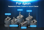 Replacement Battery for Vacuum Cleaners V6 V7 V8 V10 Series