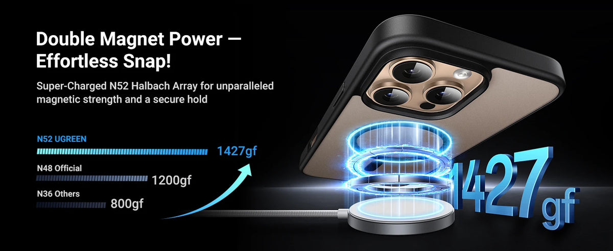 Magnetic Shockproof Protective Case for iPhone 15 and 16 Series