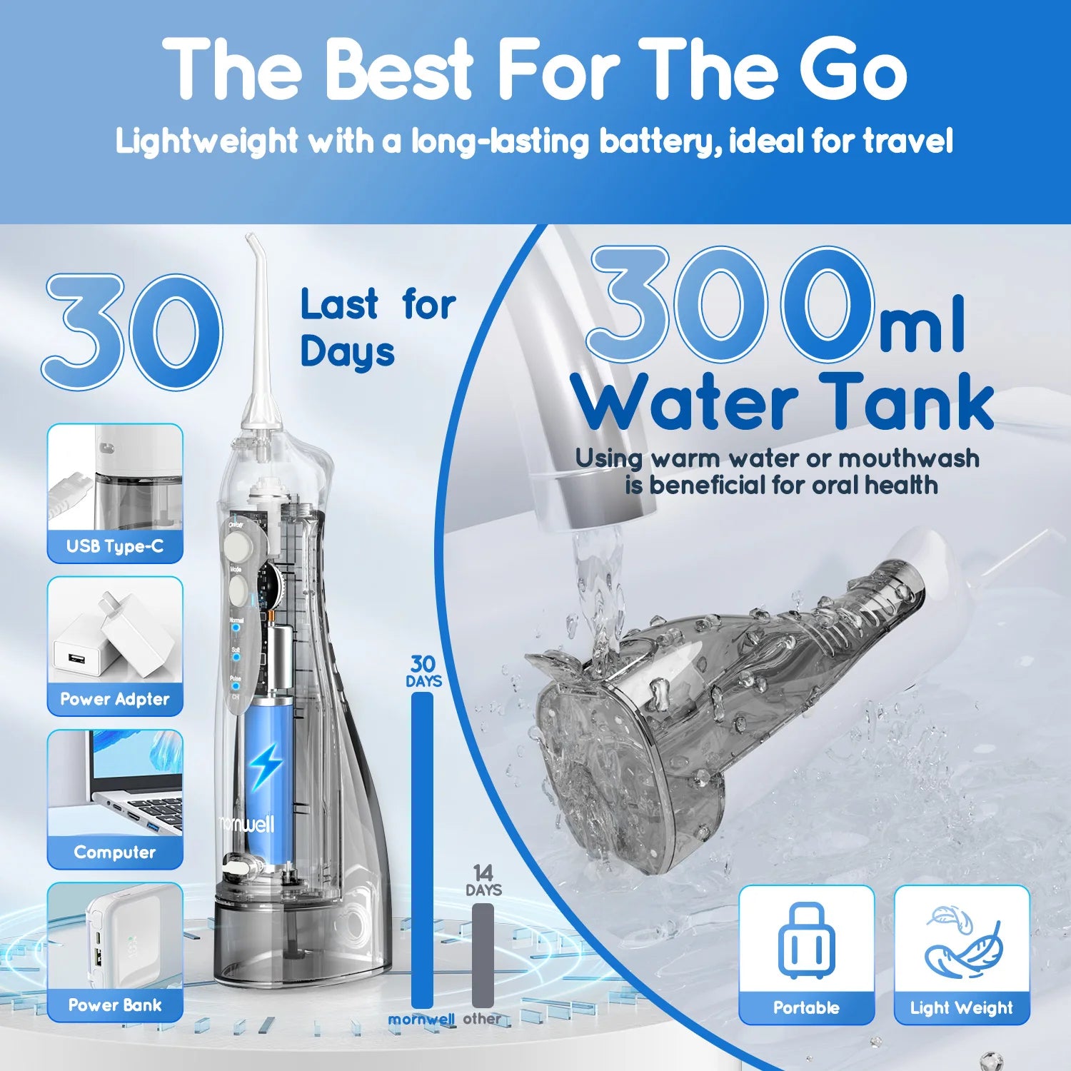 Professional Water Flosser and Electric Toothbrush Dental Care Kit - 3