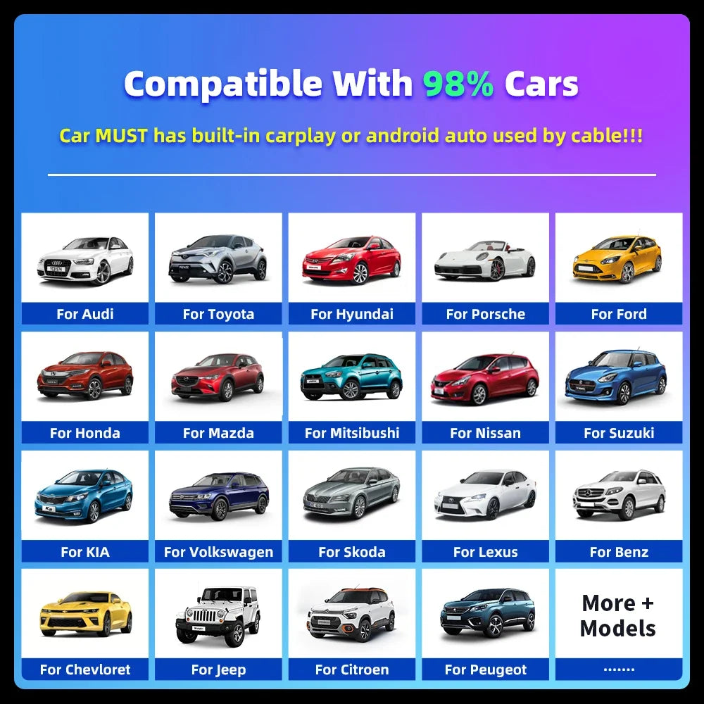 Wireless CarPlay and Android Auto 2-in-1 Adapter for Wired Car Systems - 5